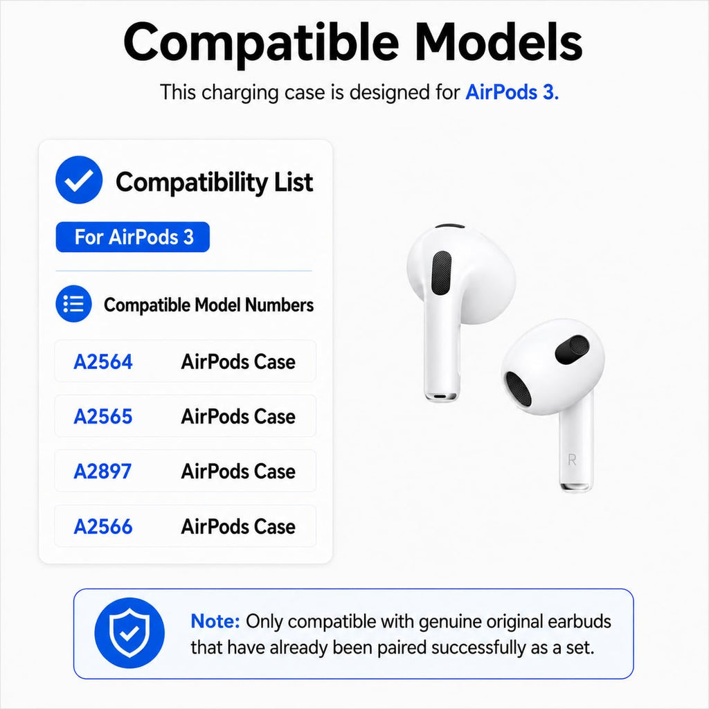 Replacement Charging Case for AirPods 3rd Generation U414