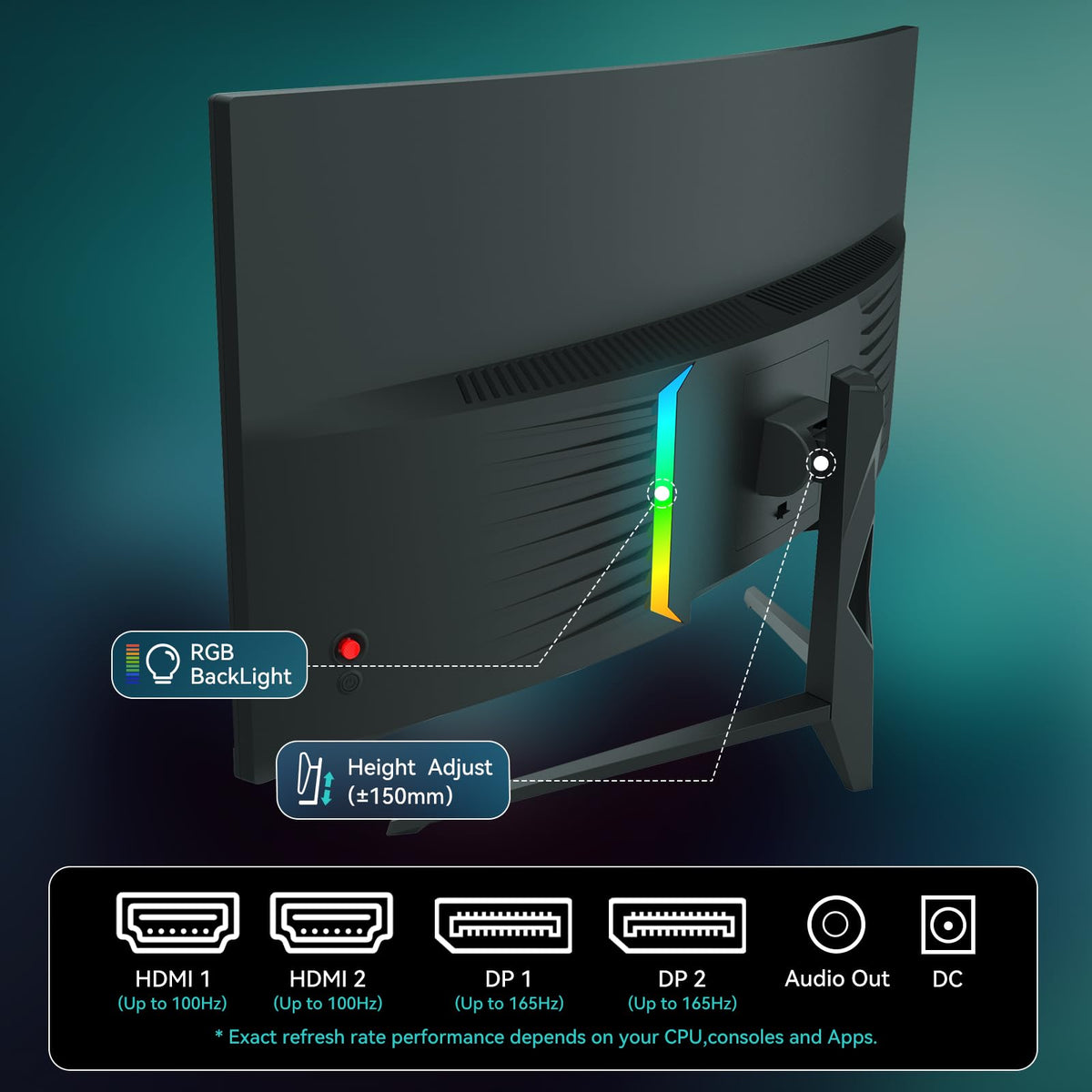 34 Inch Curved Ultrawide Gaming Monitor, UWQHD 165Hz, 1500R S716500