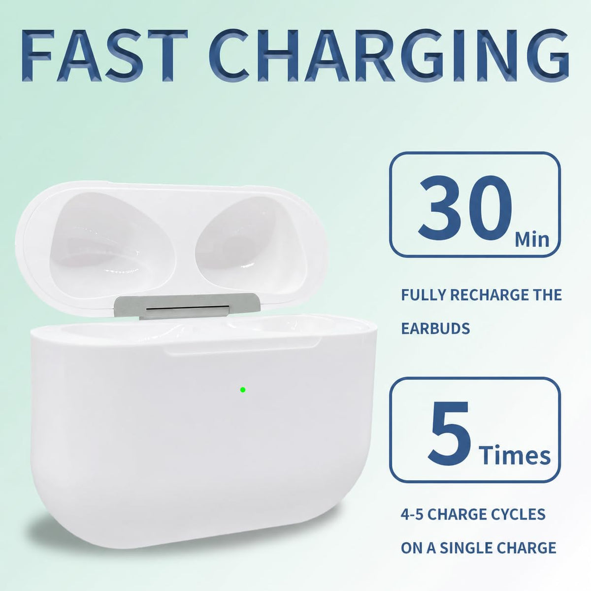Replacement Charging Case for AirPods 3rd Generation U414