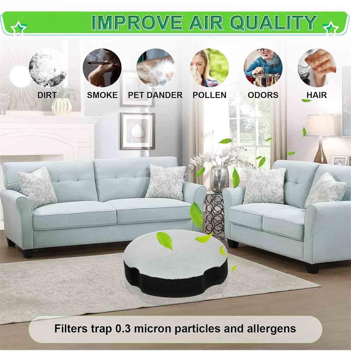 4 Pack Vacuum Cleaner Filter Replacement M777177