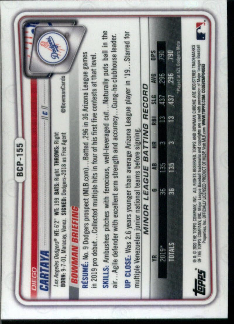 Baseball Trading Cards A15921