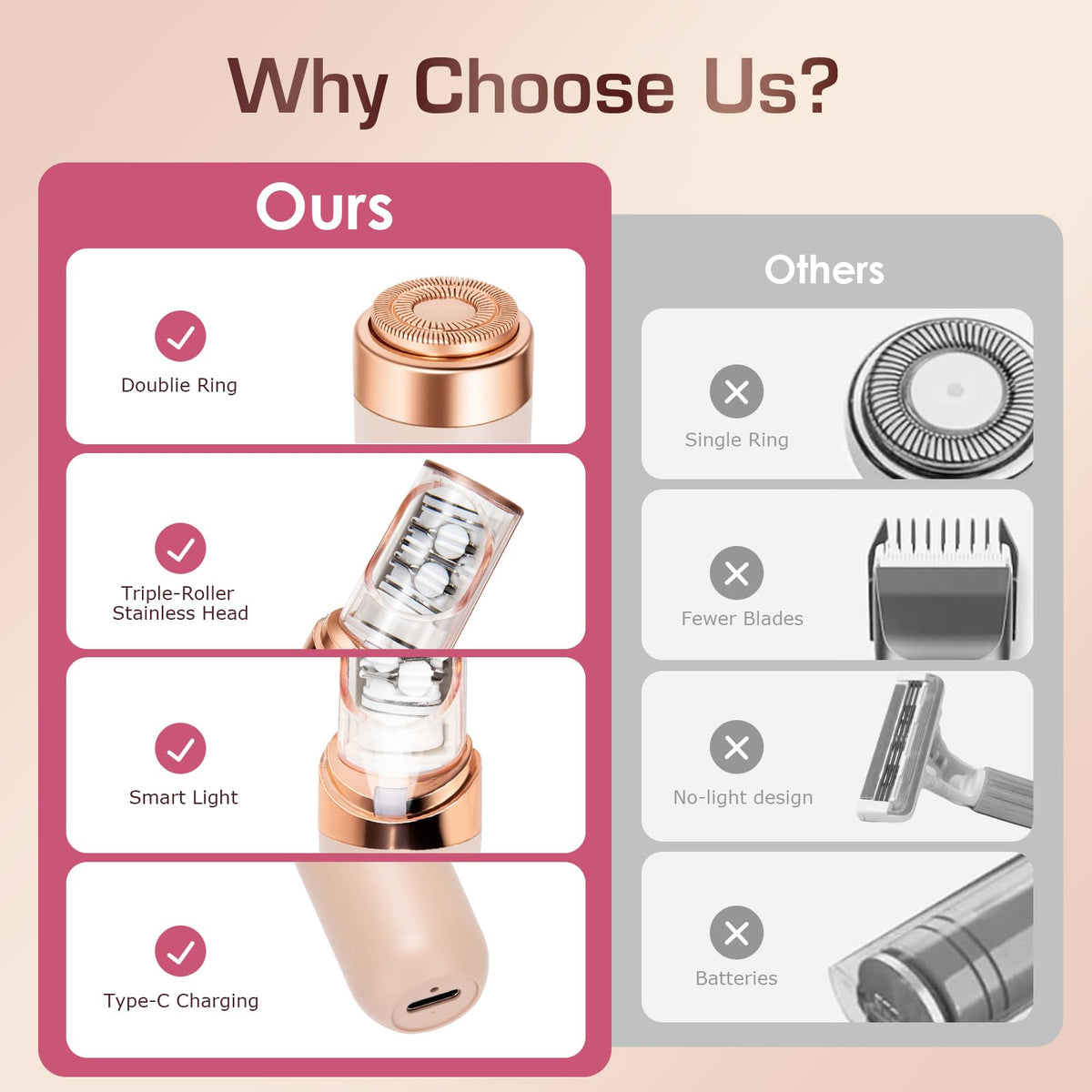 Women Face Epilator Facial Hair Removal X785057