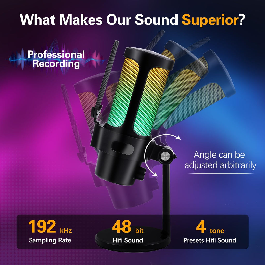 USB Condenser Microphone with Quick Mute, Pop Filter, Shock Mount R12917