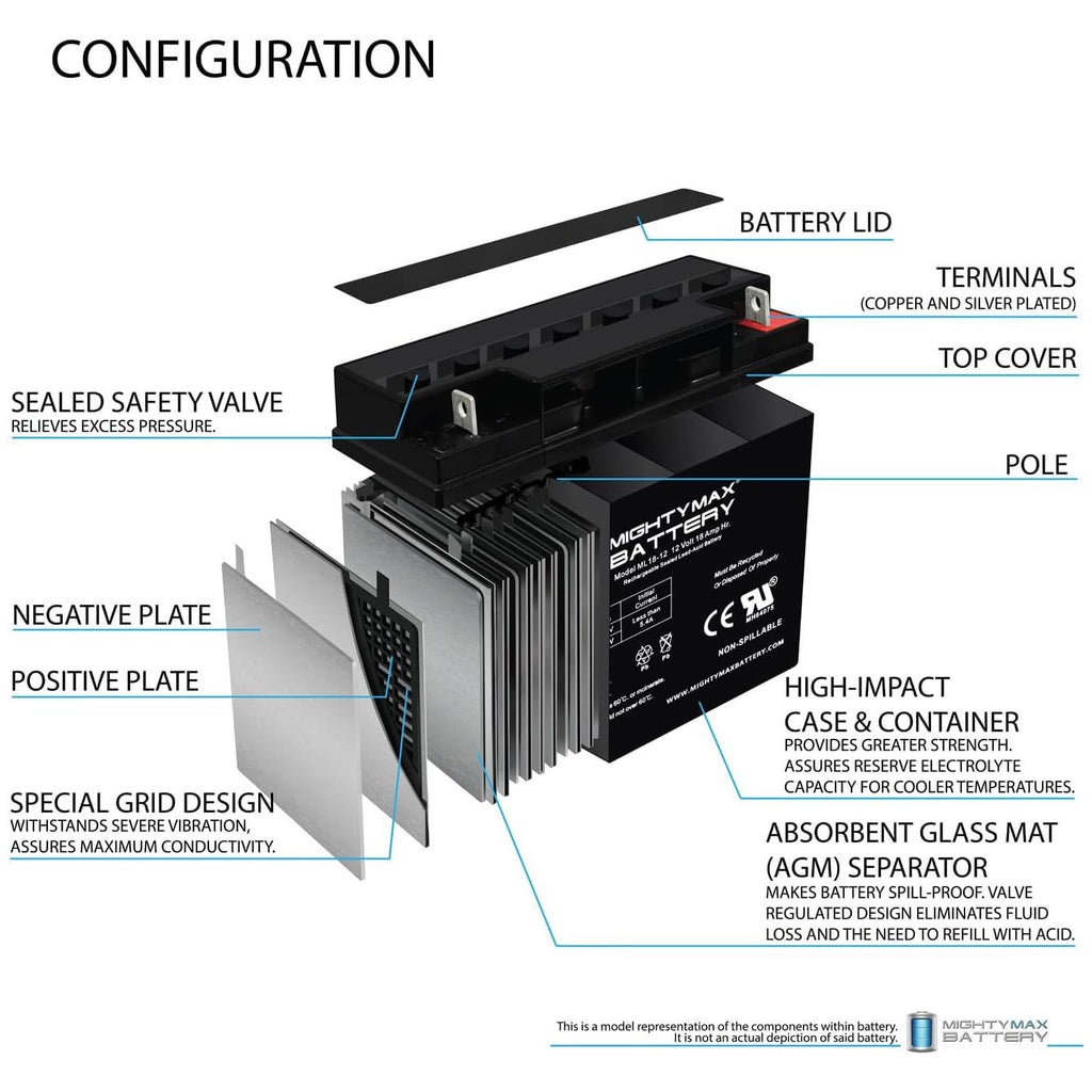 12 Volt 18 AH Rechargeable SLA AGM Battery A935478