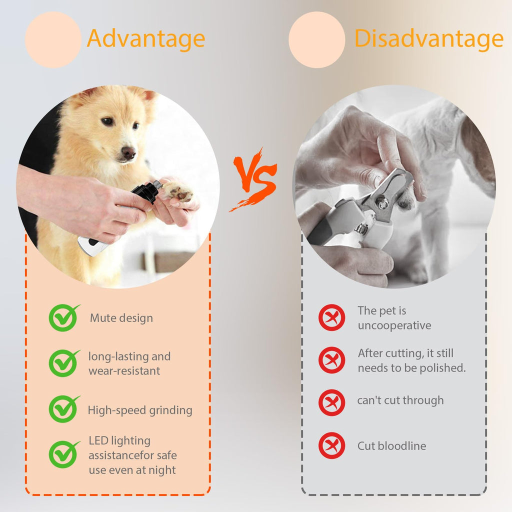 Silent Rechargeable Electric Pet Nail Grinder K883500