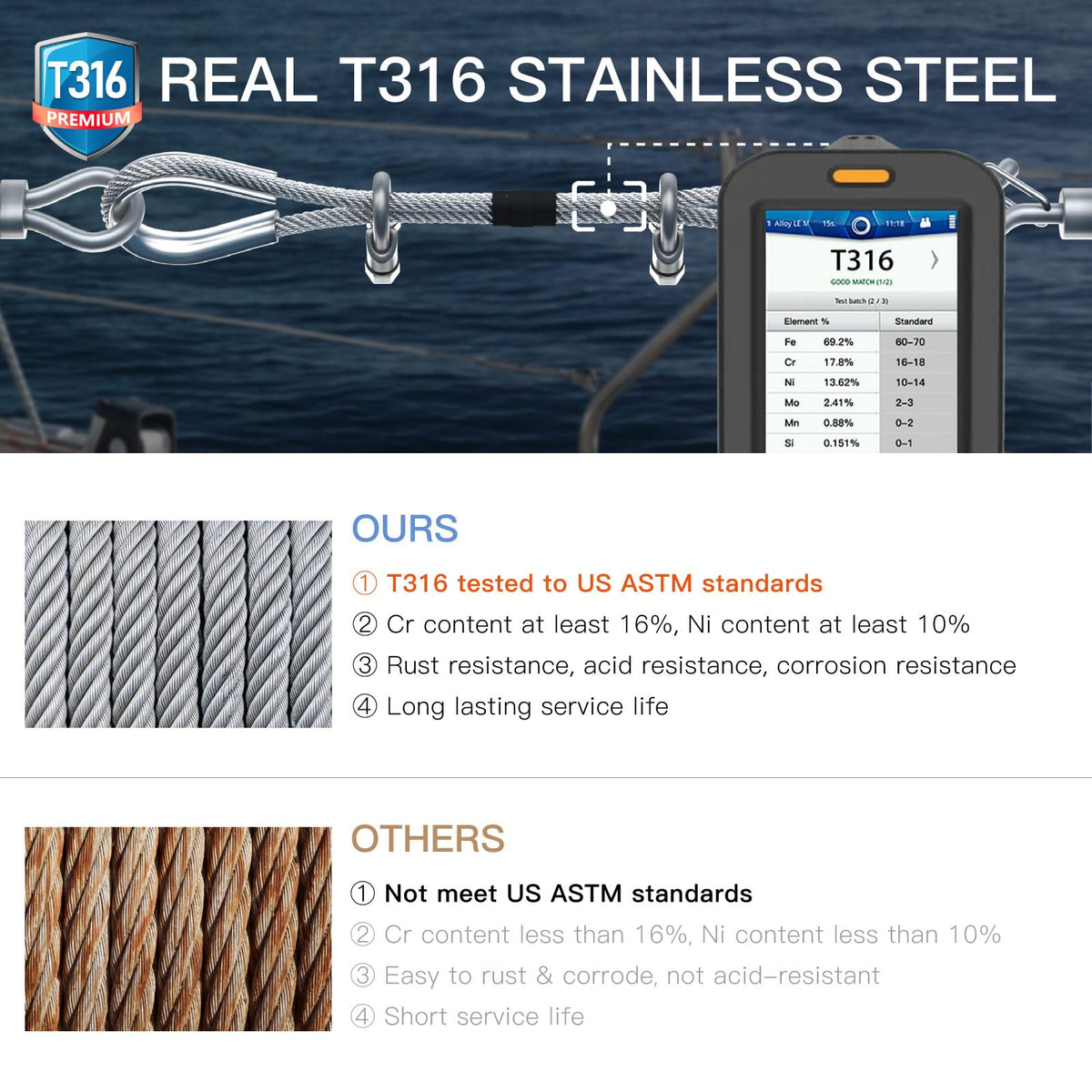 1/8" T316 Stainless Steel Cable V992020