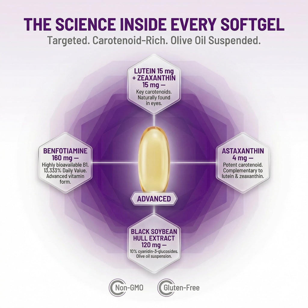 Lutein & Zeaxanthin 60 Softgels Q103