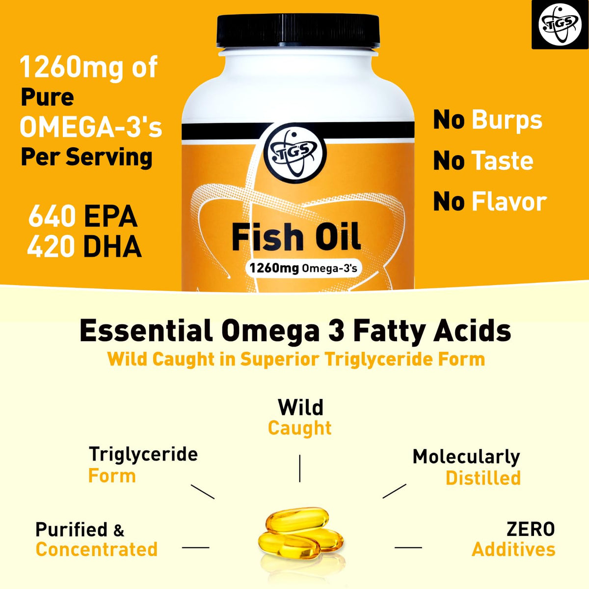 Omega 3 Fish Oil 1260mg 180 Capsules Y1295