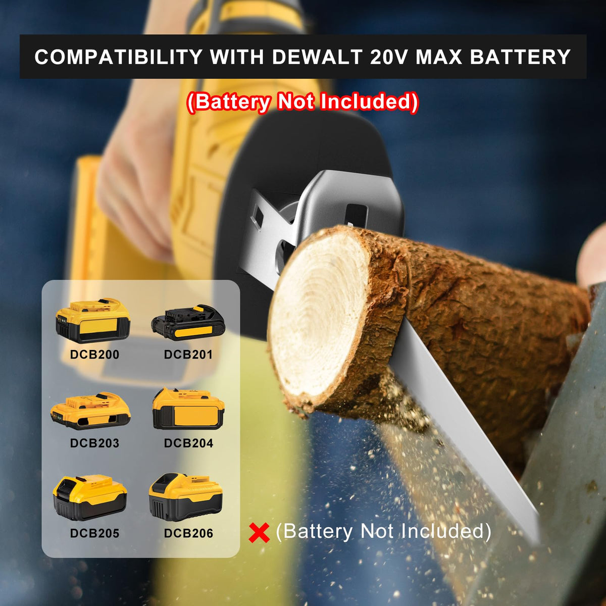 Cordless Reciprocating Saw 0-3500 SPM Variable Speed 4 Saw Blades O192