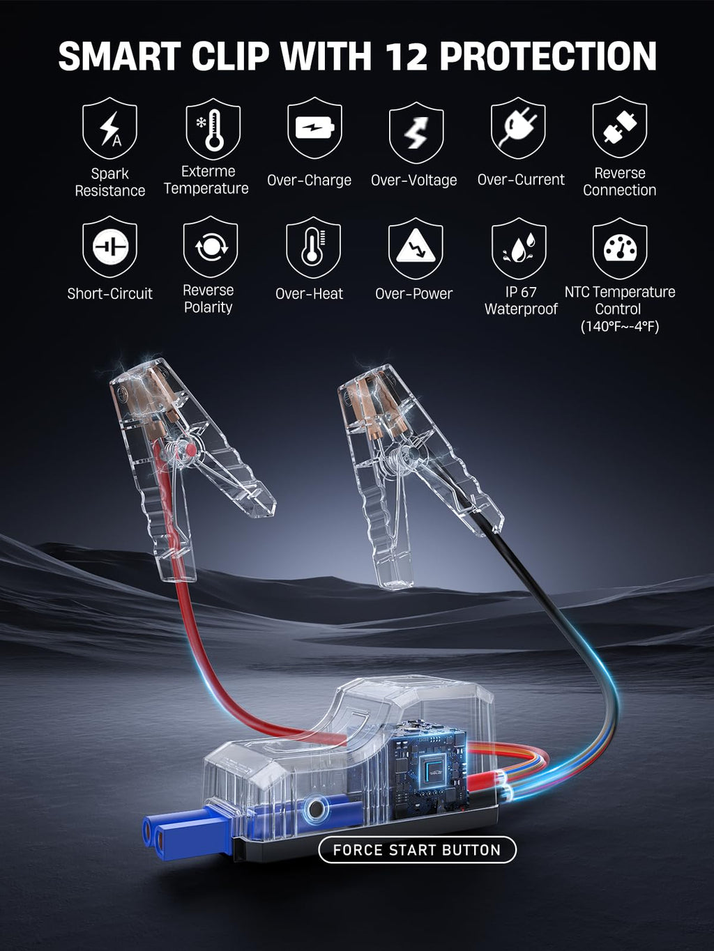 8-in-1 Car Jump Starter with Air Compressor V355009