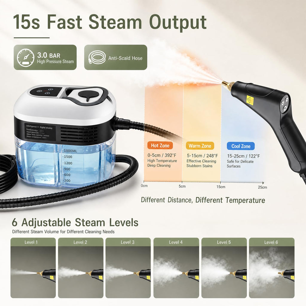 1.8L Pressurized Steam Cleaner C733553