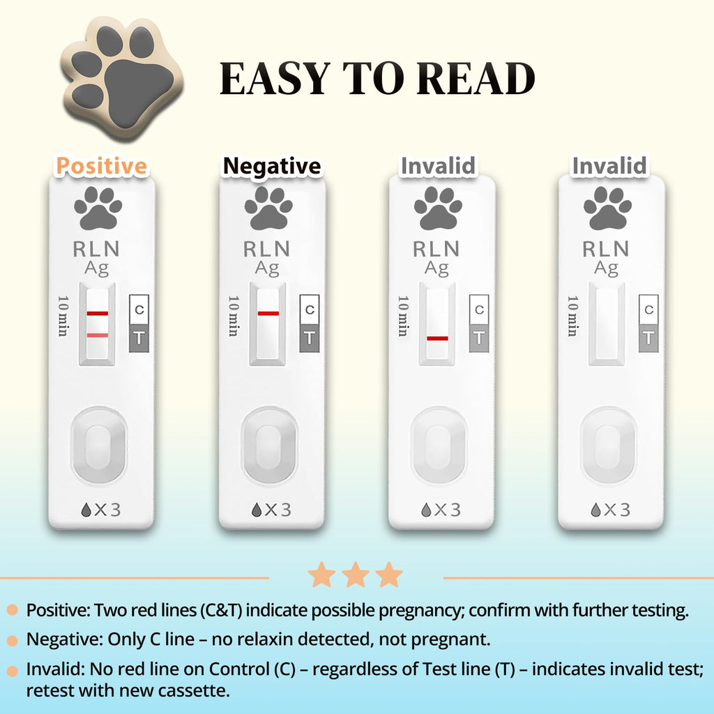 Dog & Cat Pregnancy Test Kit W921618