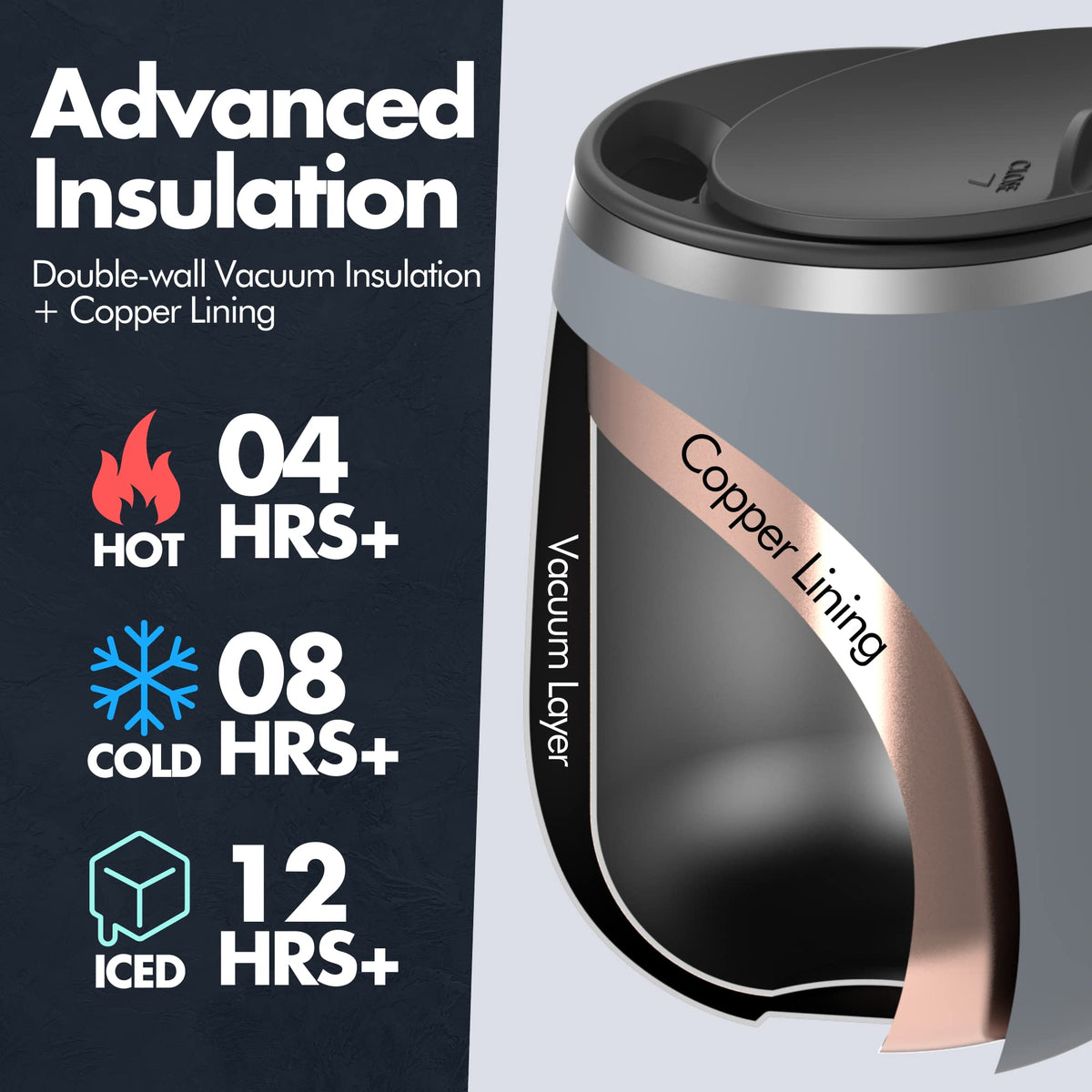 16 oz Stainless Steel Insulated Coffee Mug 2-Pack with Handle & Sliding Lid C519584