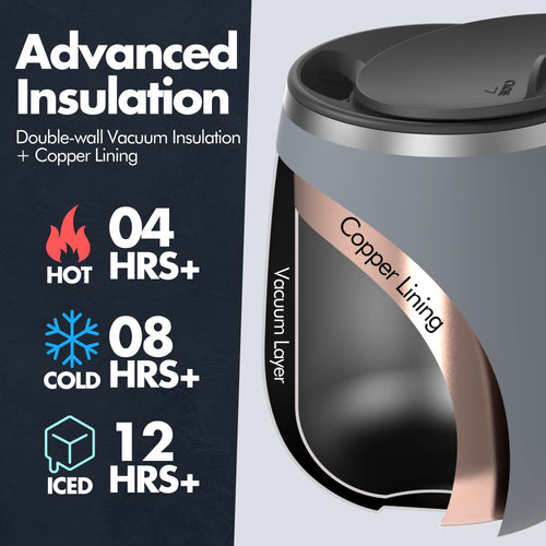 16 oz Stainless Steel Insulated Coffee Mug 2-Pack with Handle & Sliding Lid C519584