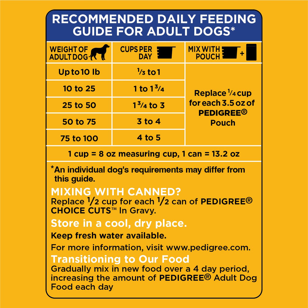 Adult Dry Dog Food Roasted Chicken Rice & Vegetable Flavor Kibble 16 lb. Bag A8840