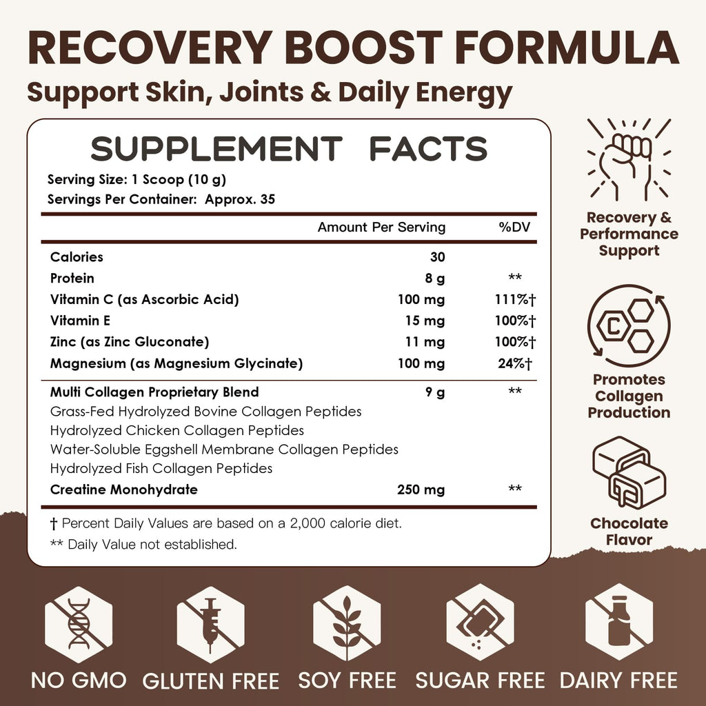 Multi Collagen Peptides Powder Chocolate Flavor 35 Servings Z231655