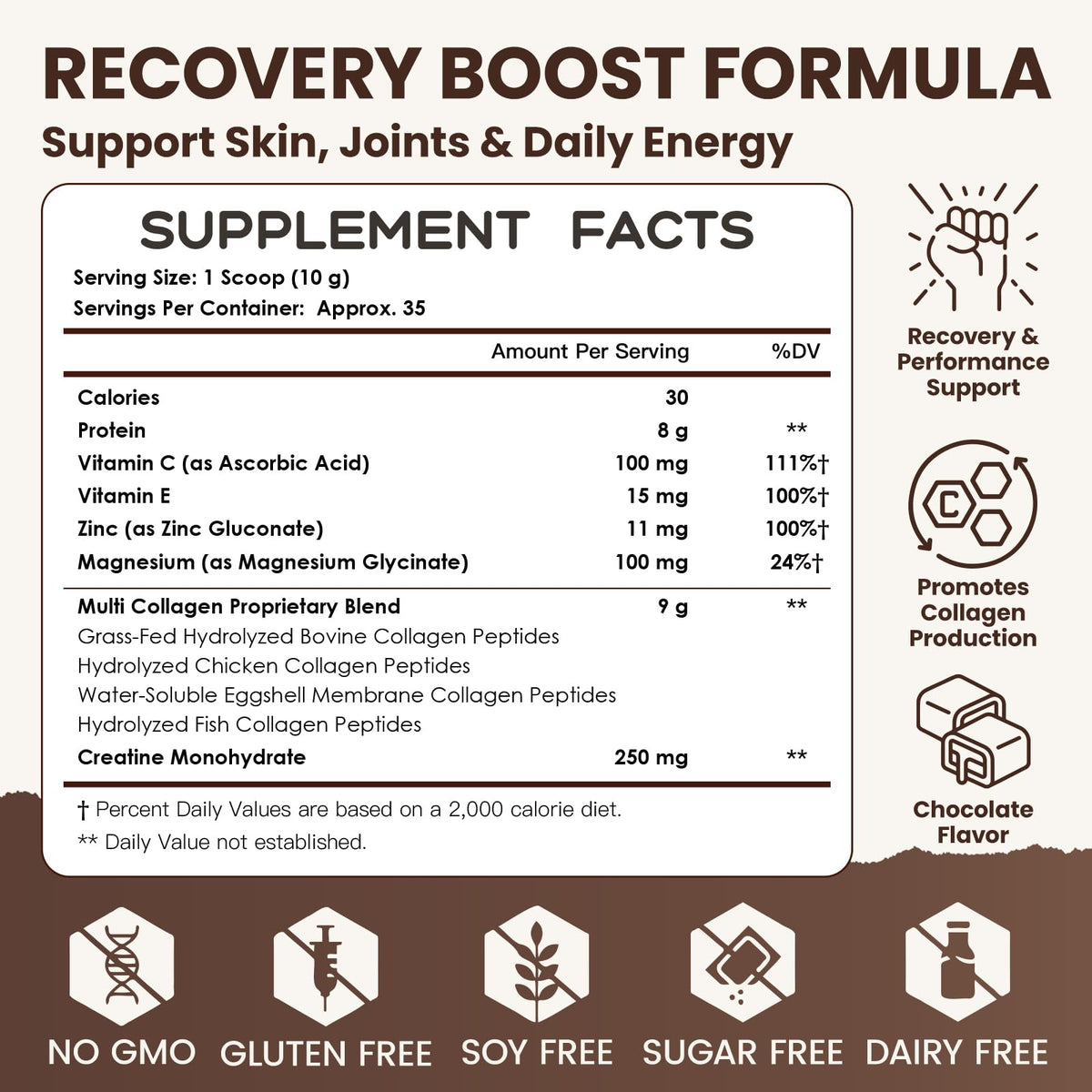 Multi Collagen Peptides Powder Chocolate Flavor 35 Servings Z231655