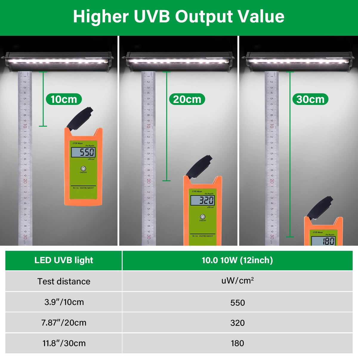 10W UVB Reptile Light Fixture 12 Inch G181