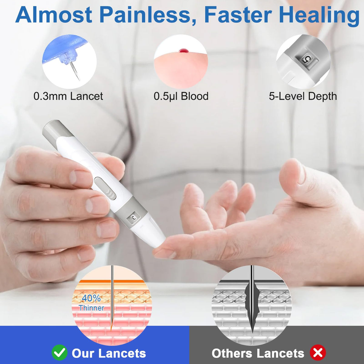 Blood Glucose Monitor Kit with 50 Test Strips & 50 Lancets V439593