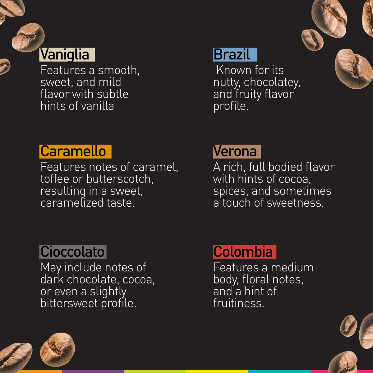 Coffee Pods 120 Y305867