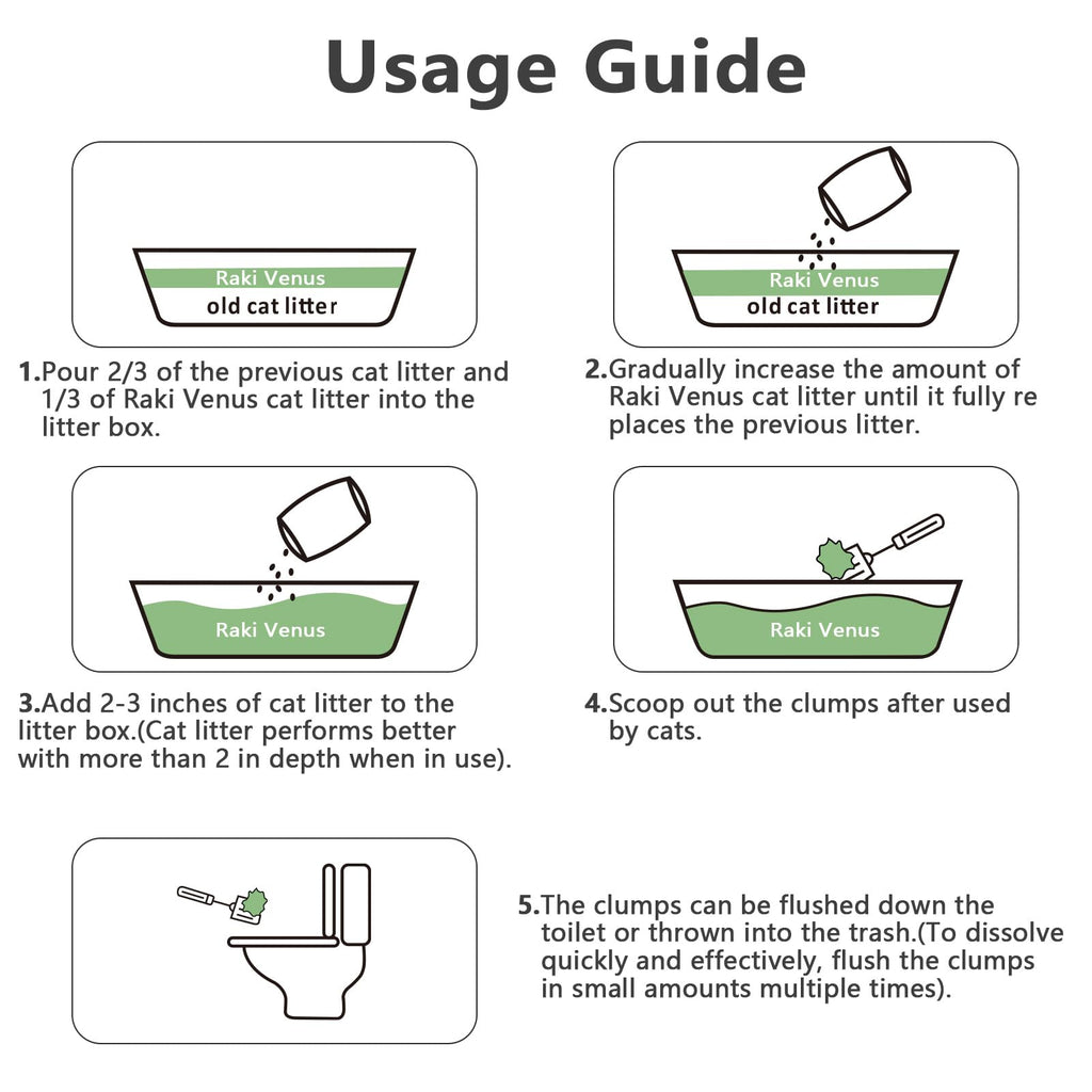 Flushable Tofu Cat Litter 24LB L6973