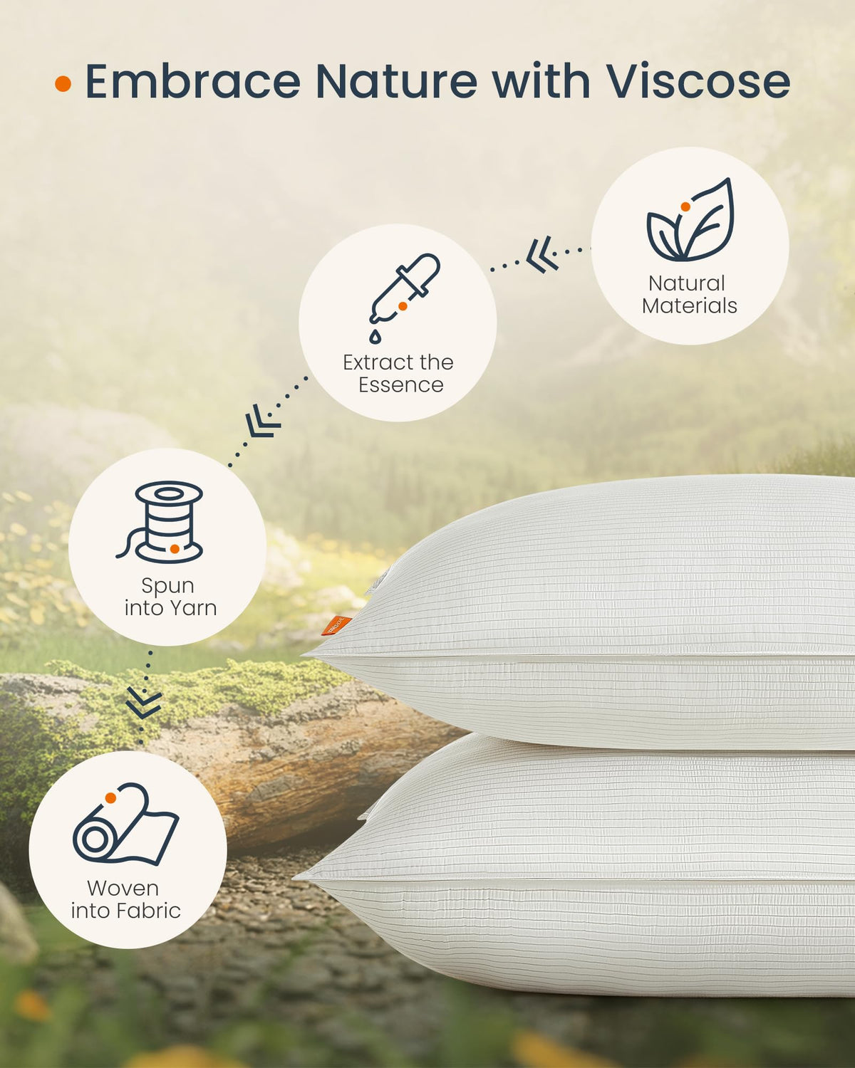 King Size Set of 2 Down Alternative Cooling Pillows Q339