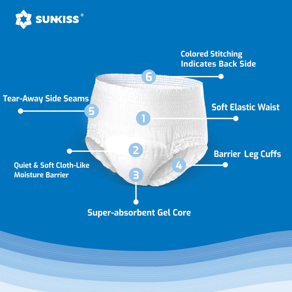 Incontinence Disposable Underwear Small/Medium 16 Count & Wet Wipes 200 Count O67351