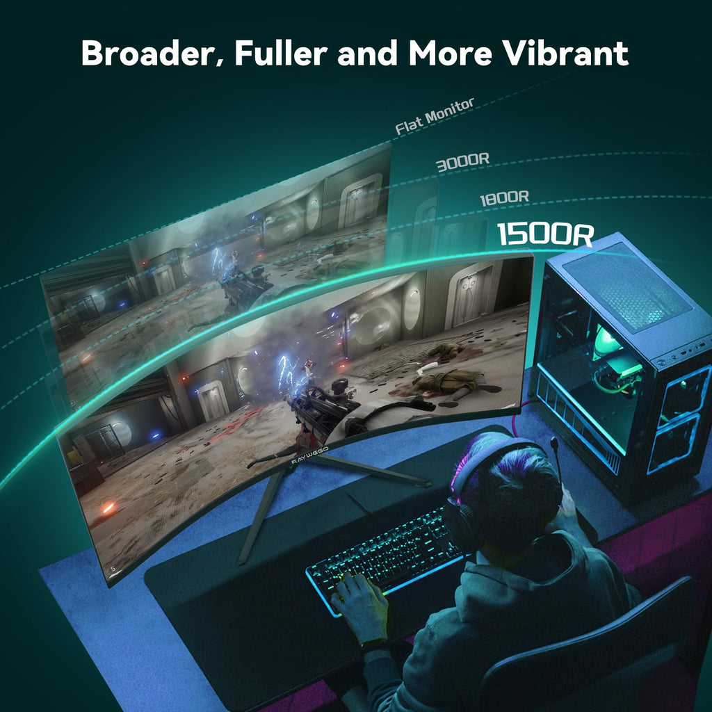 34 Inch Curved Ultrawide Gaming Monitor, UWQHD 165Hz, 1500R S716500