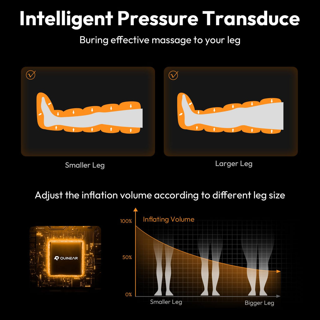 Cordless Compression Boots Leg Massager J11513