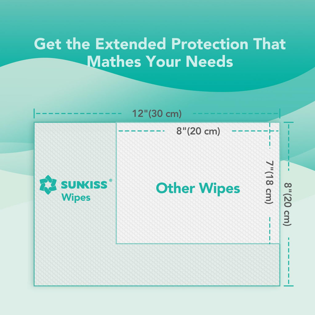 Incontinence Disposable Underwear Small/Medium 16 Count & Wet Wipes 200 Count O67351