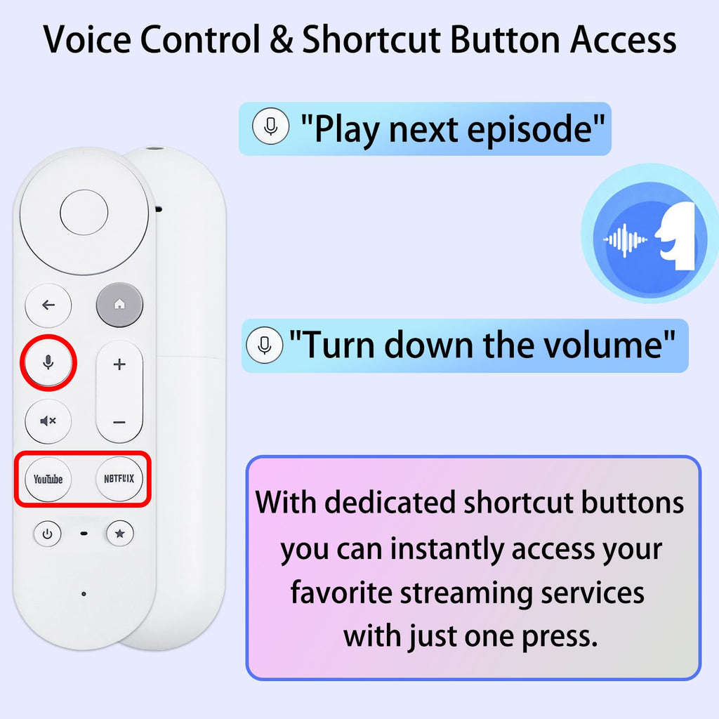 2 Pack Voice Search Remote Control R68802