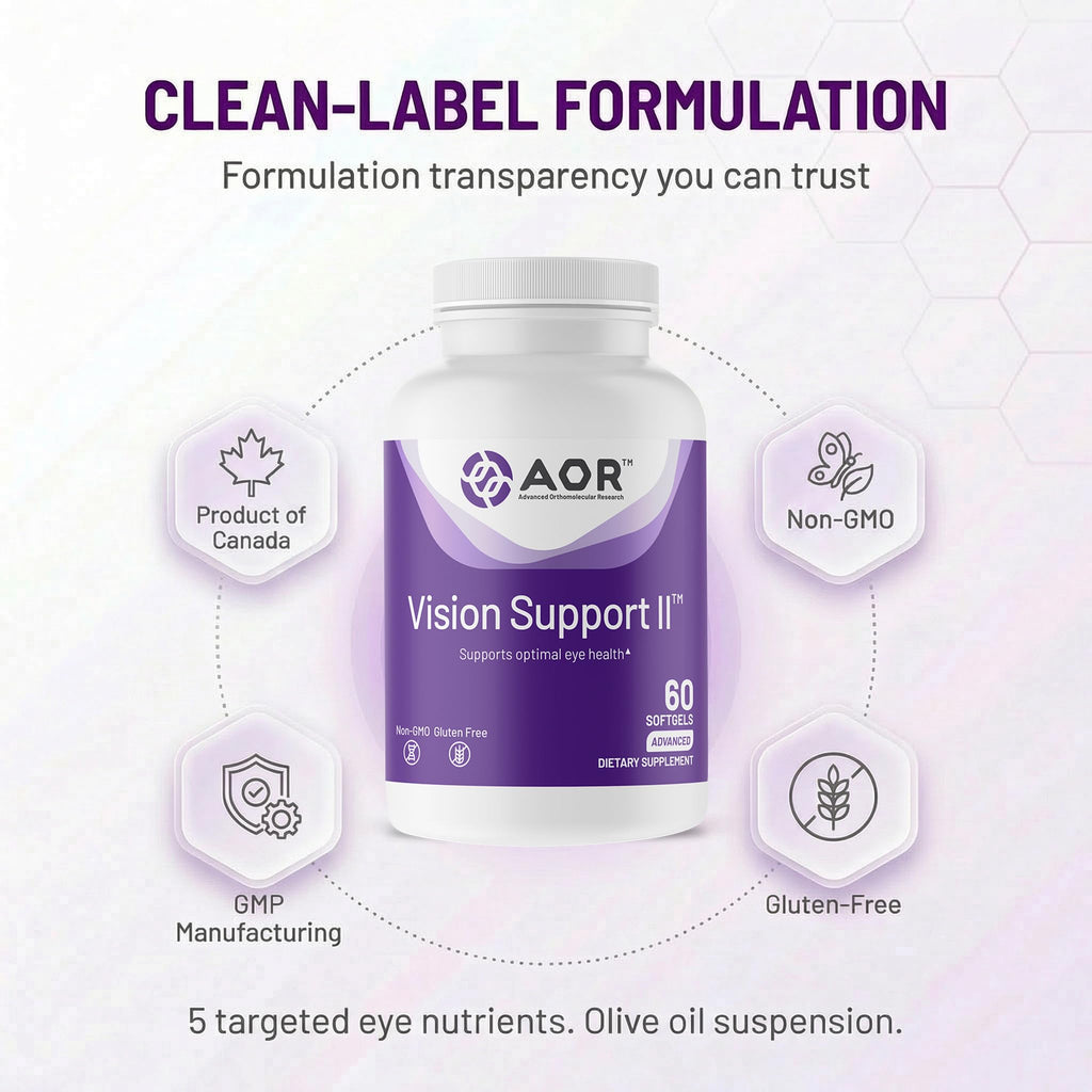 Lutein & Zeaxanthin 60 Softgels Q103