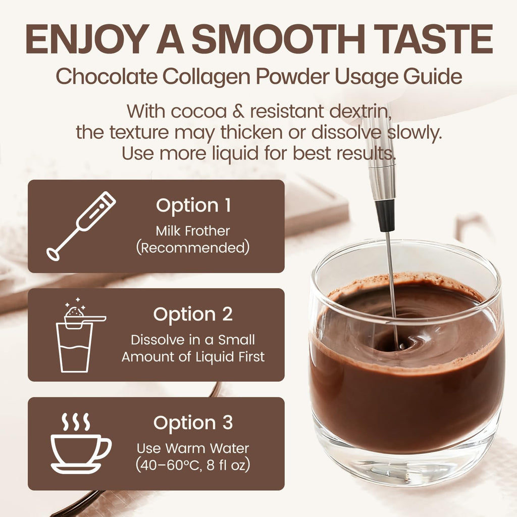 Multi Collagen Peptides Powder Chocolate Flavor 35 Servings Z231655