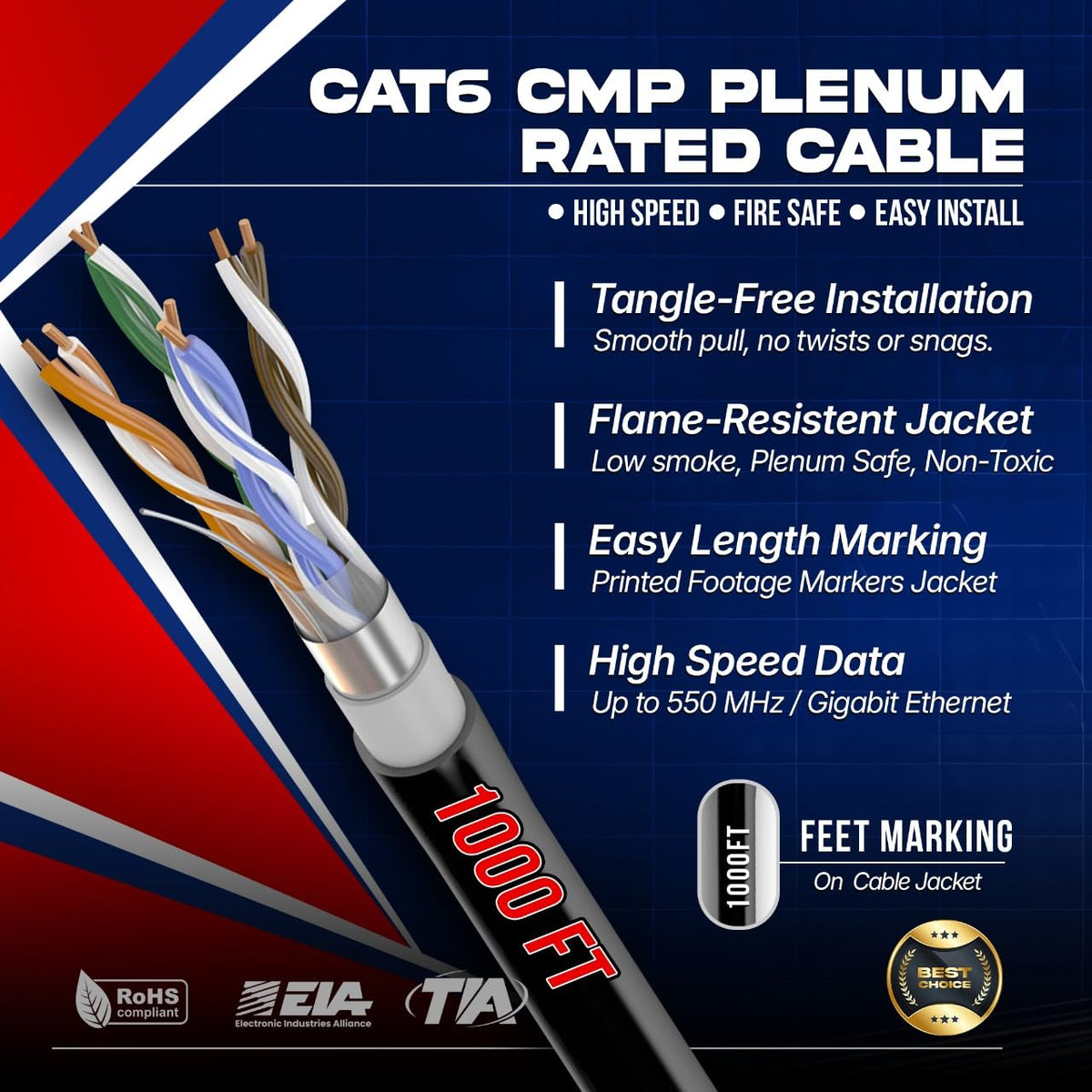 Cat6 Plenum Ethernet Cable 1000FT CMP Rated 23AWG Solid Conductor UTP Blue X69792