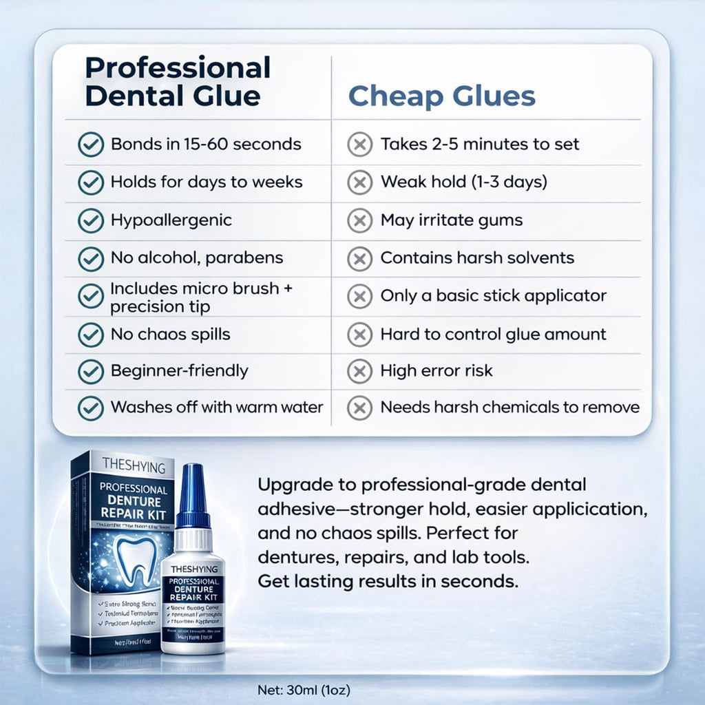 Professional Grade Dental Glue 1oz C56326