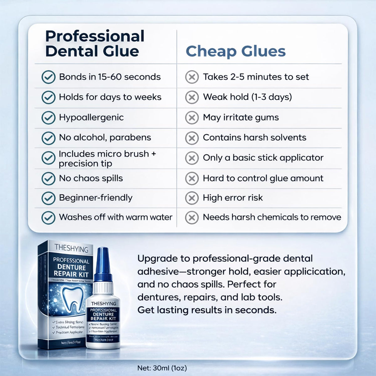 Professional Grade Dental Glue 1oz C56326
