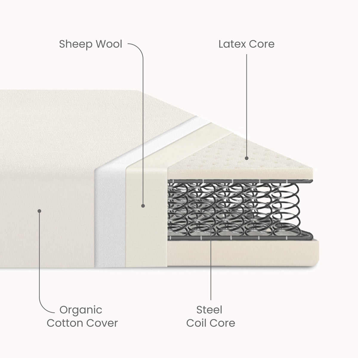 Organic Crib and Toddler Mattress Y653514
