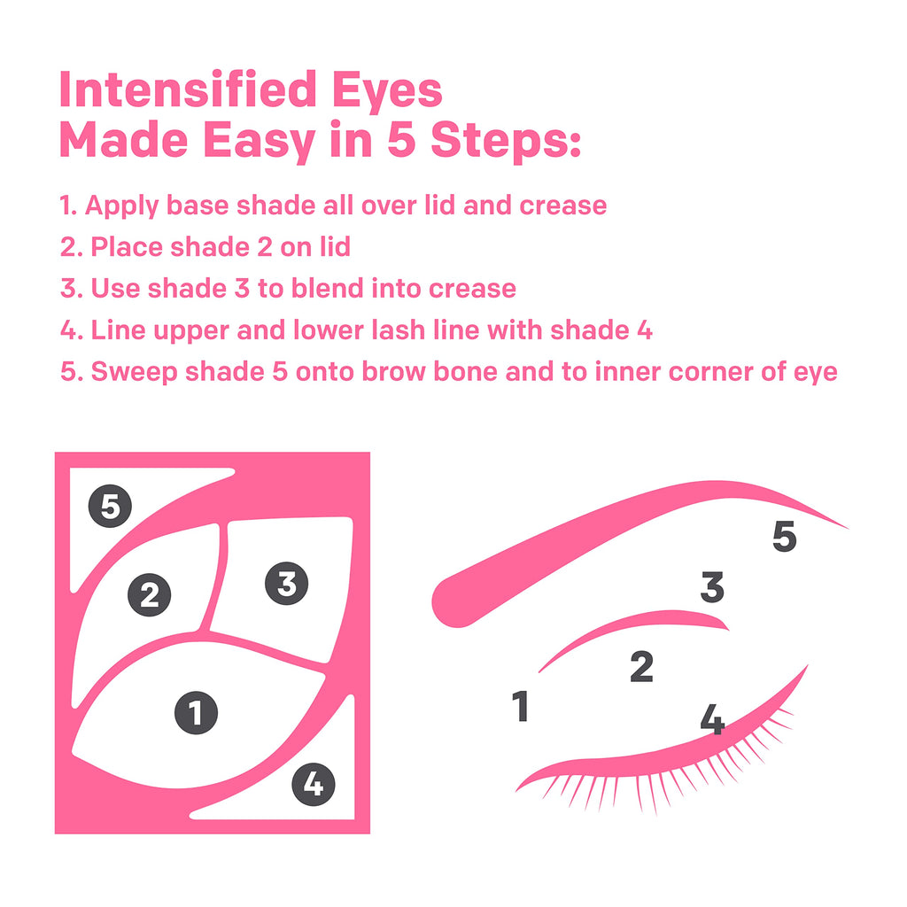 Enhancing Eyeshadow Palette 0.1 oz C820