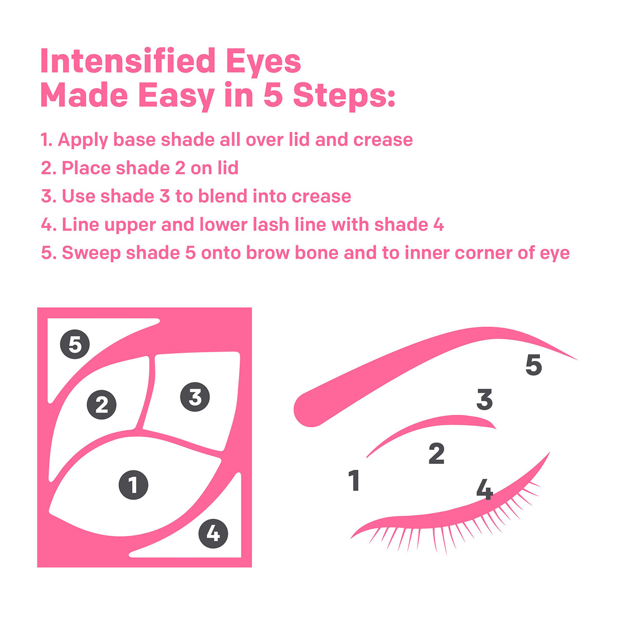 Enhancing Eyeshadow Palette 0.1 oz C820