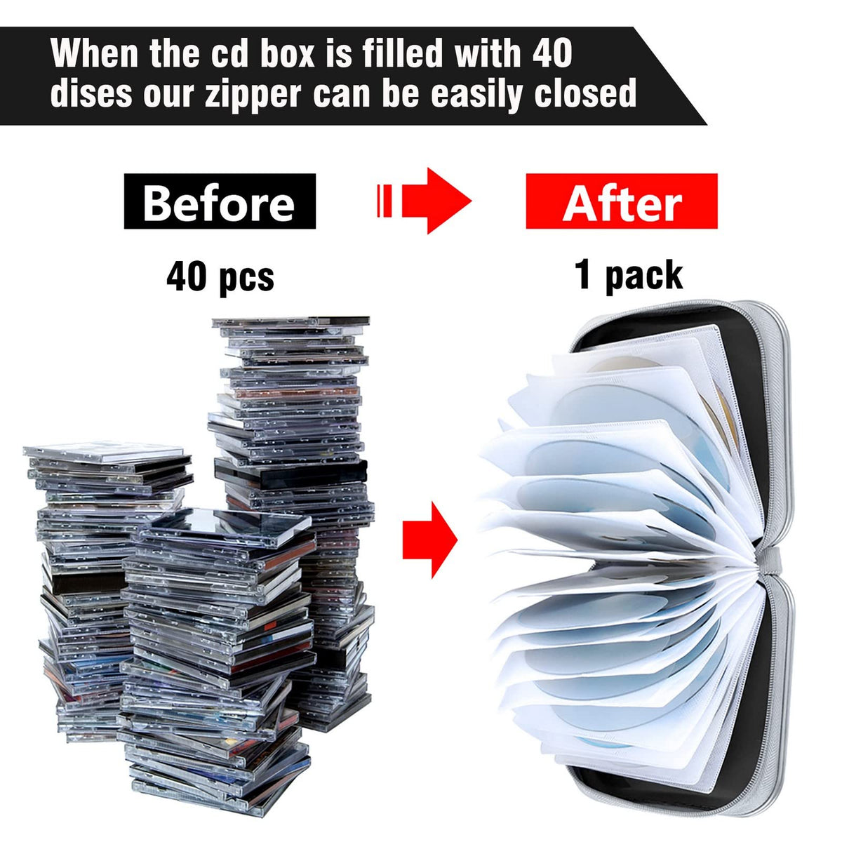 CD/DVD Cases 40 Capacity Disc Storage Binder Black Y2248