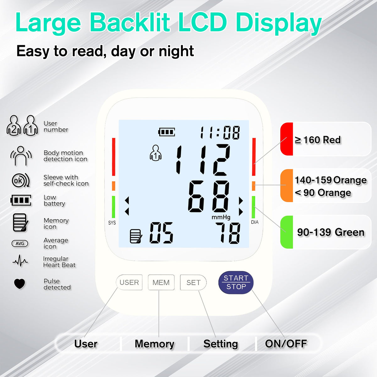 Upper Arm Blood Pressure Monitor with Large LCD Display and Wide Cuff O1190
