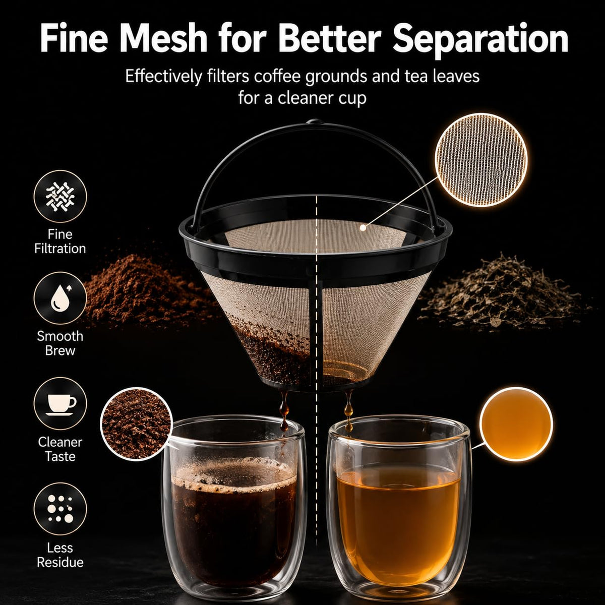 Reusable #4 Conical Coffee Filter B96415