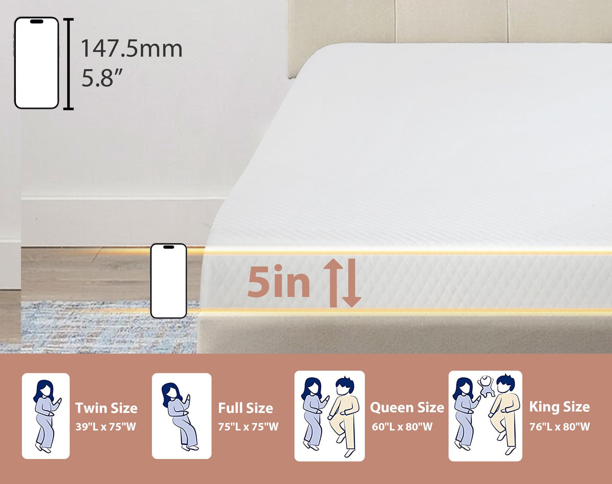 5 Inch Twin Memory Foam Mattress Q767748
