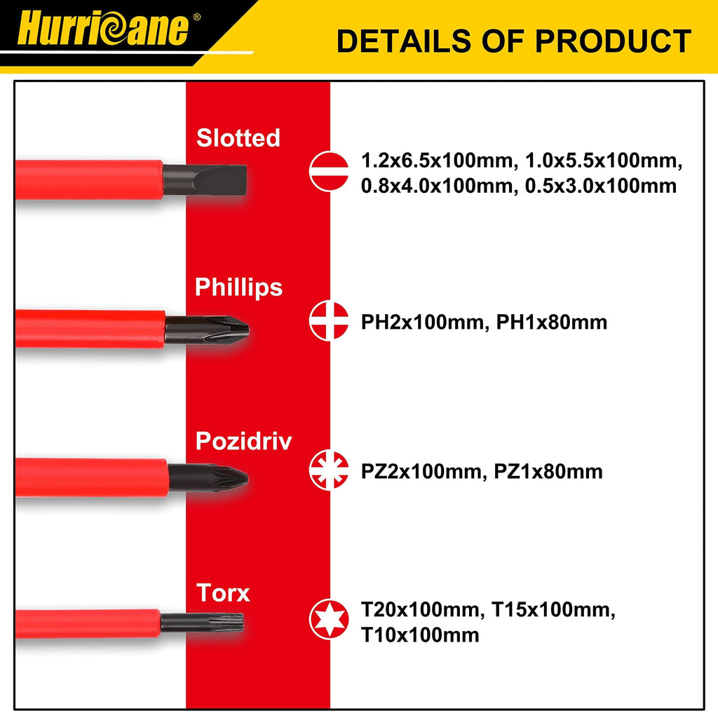 1000V Insulated 13 Piece Screwdriver Set L865166