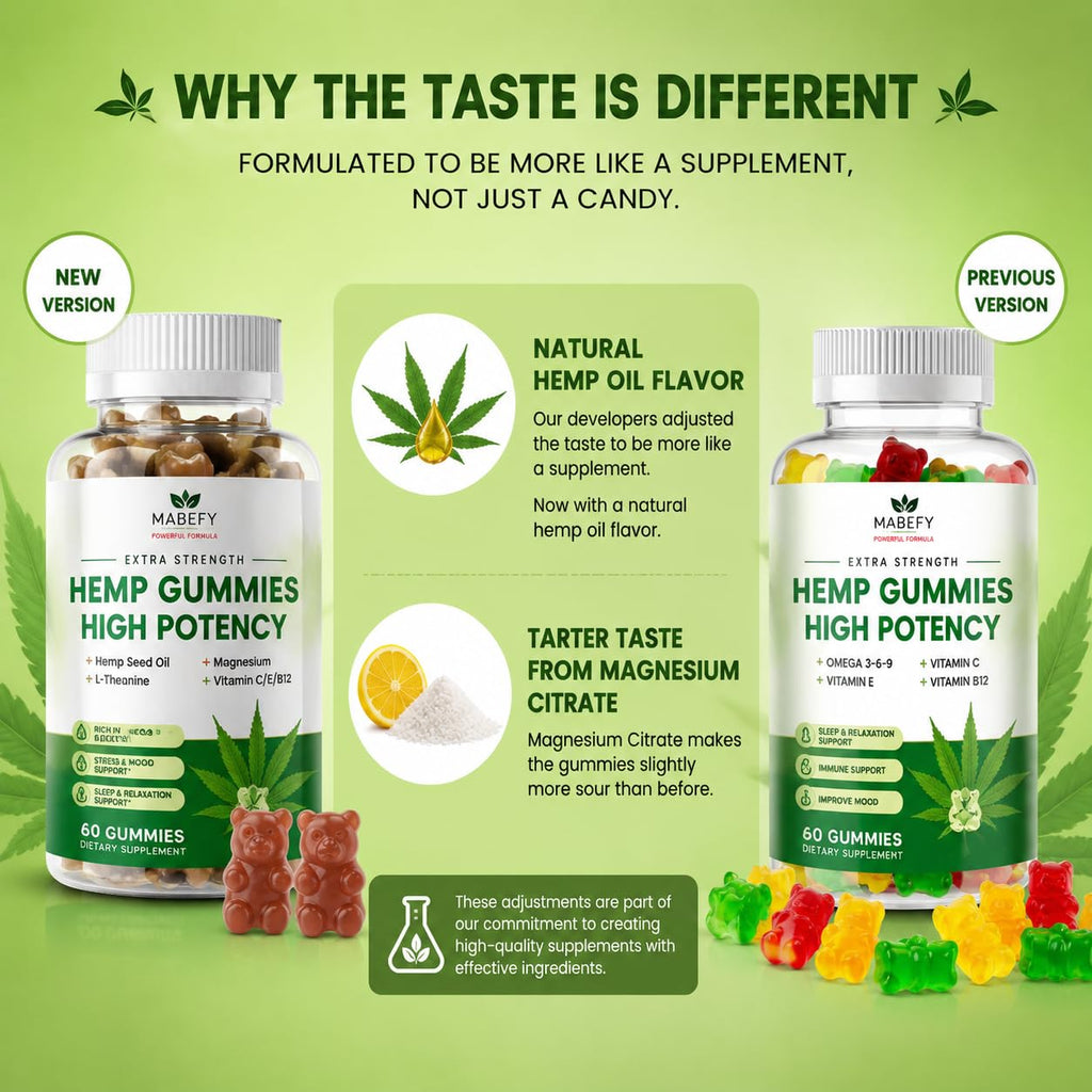 Hemp Gummies 60 Bears Pineapple Flavor D555