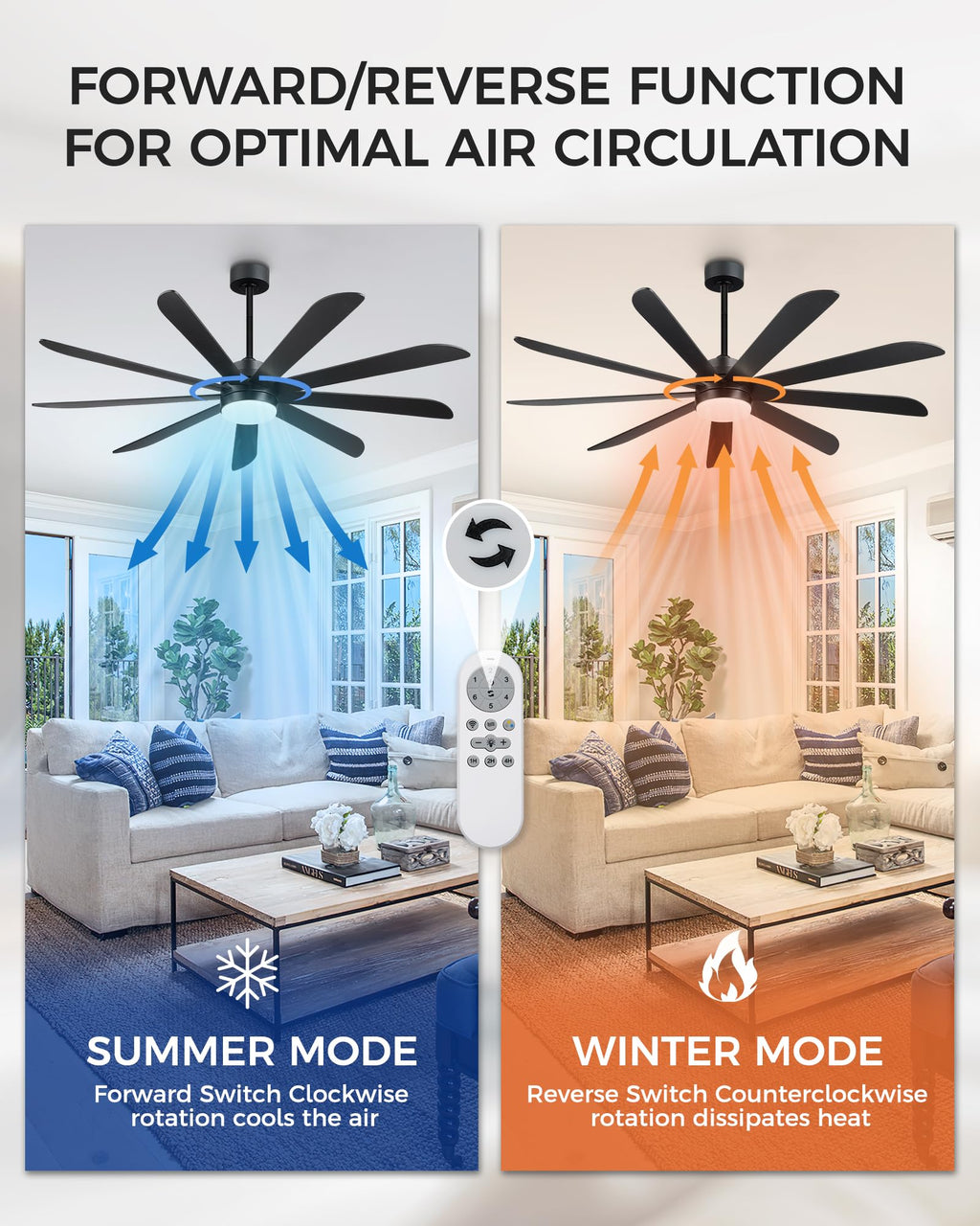 72 Inch Ceiling Fan with Light Z598