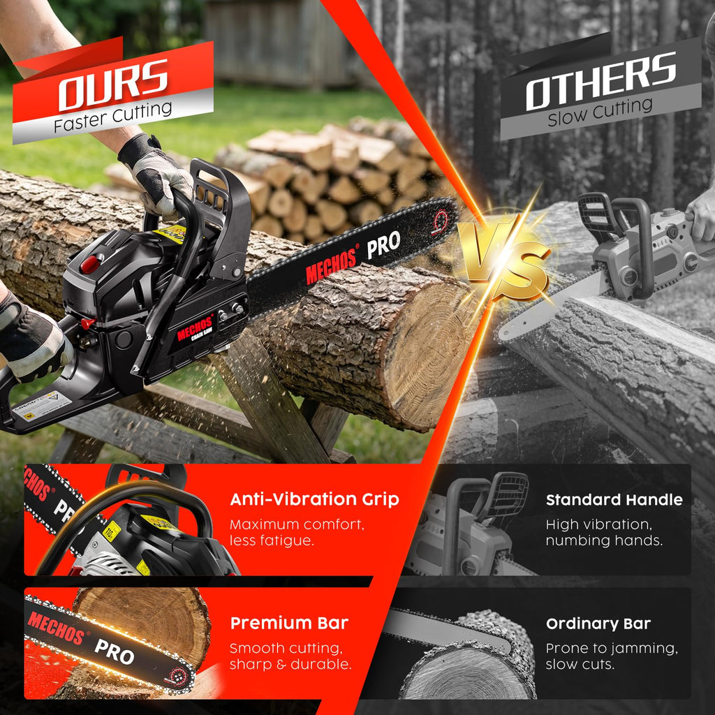 20 & 24 Inch Gas Chainsaw F38458