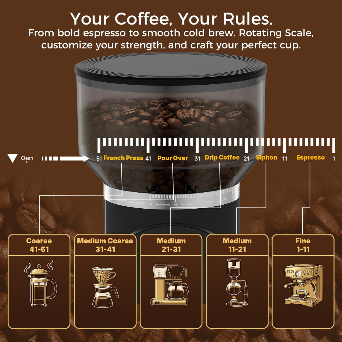Coffee Grinder V8126