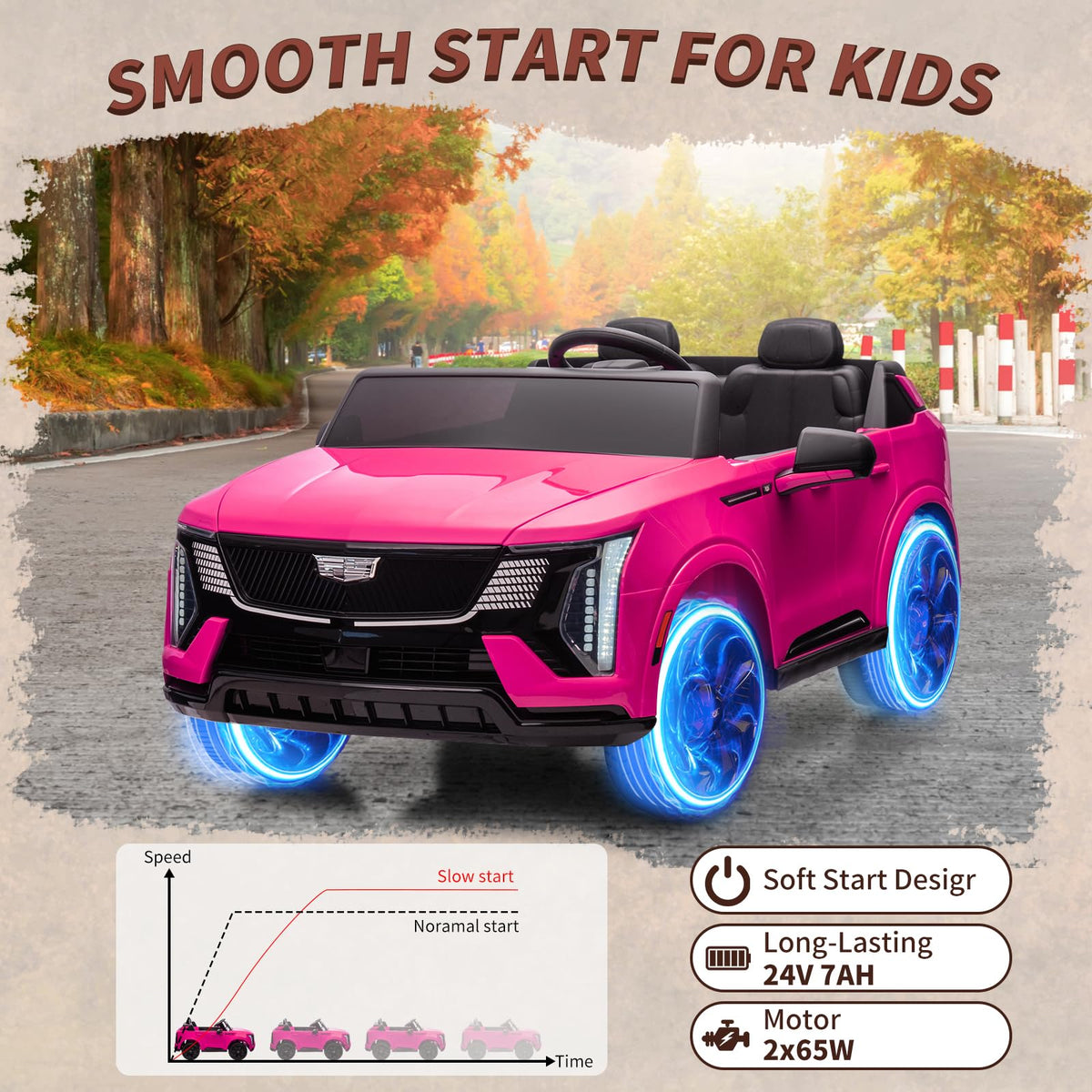 24V Battery Powered Electric Ride On Car 2 Seater U6939