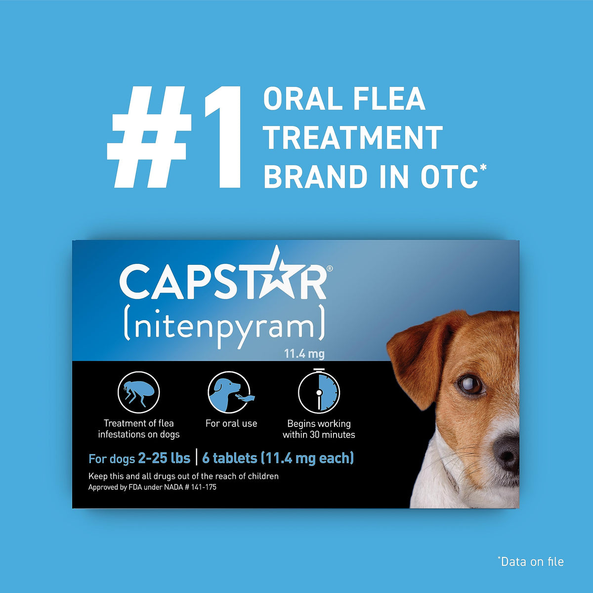 Flea and Tick Prevention for Small Dogs 6 Doses X6542